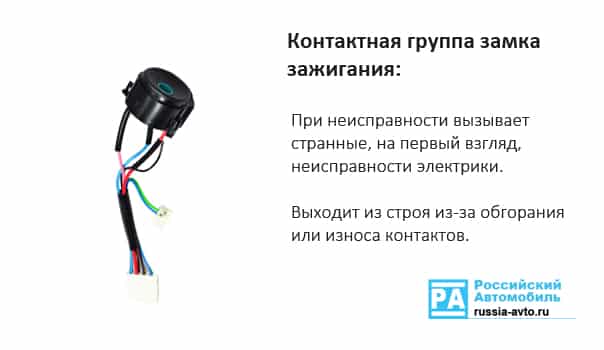 Неисправности контактной группы замка зажигания ВАЗ-2110